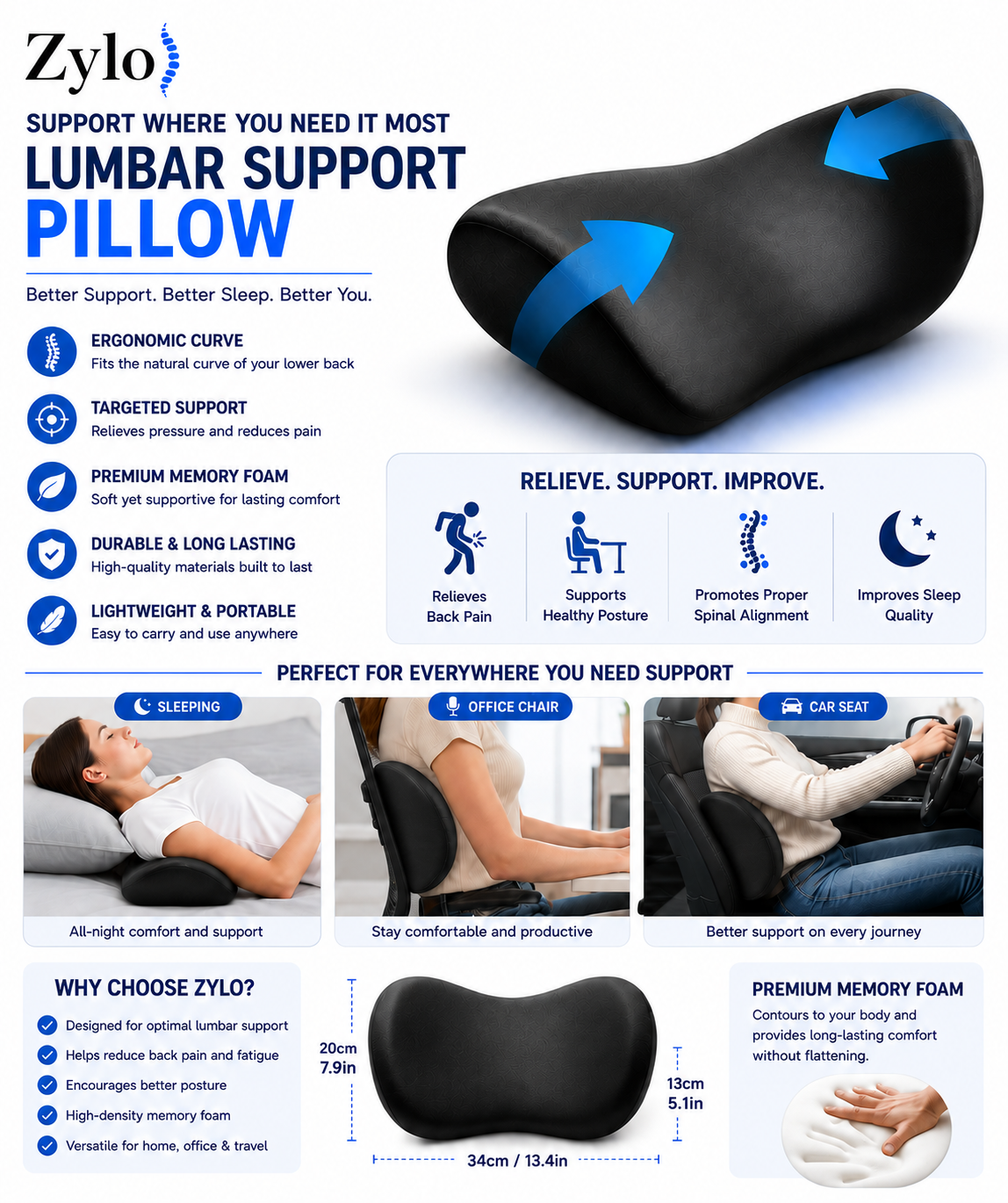 LumbarCloud Cushion